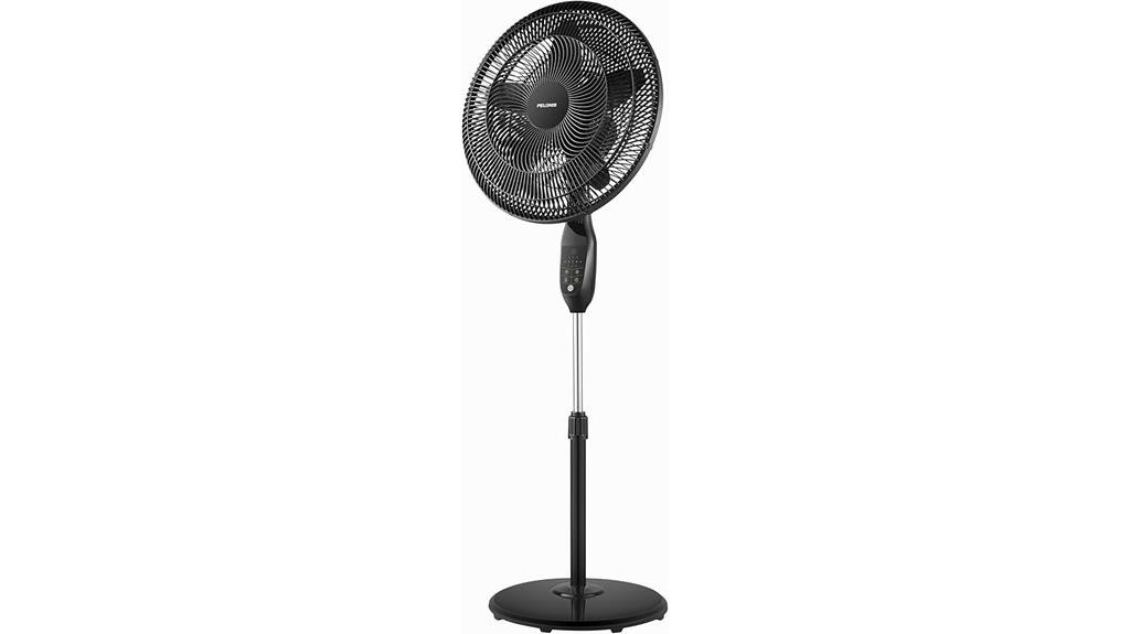 18 inch remote controlled fan
