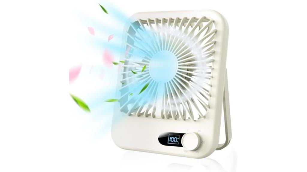 adjustable speed small fan