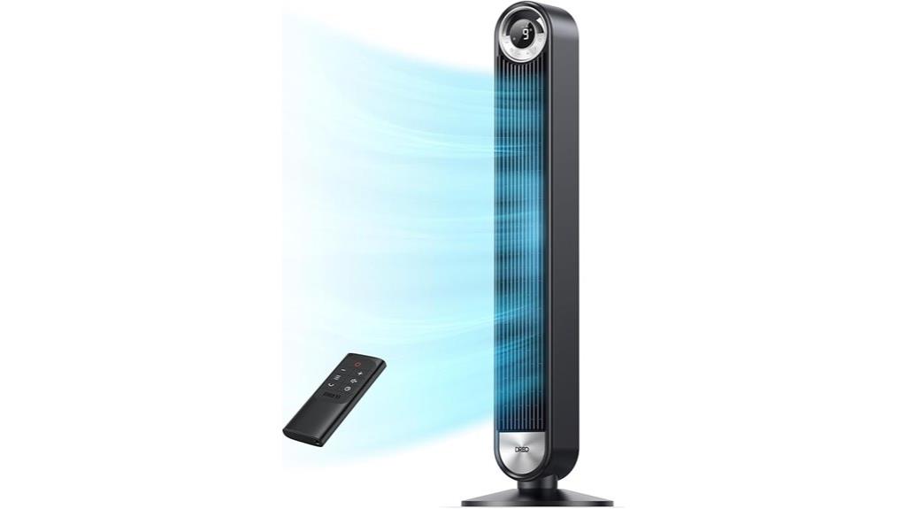 bedroom dreo tower fan