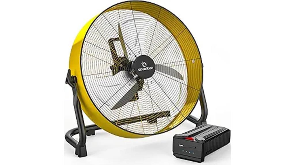high capacity industrial drum fan