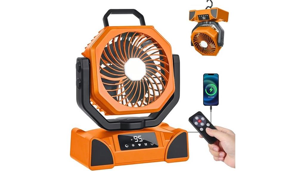 high capacity portable fan