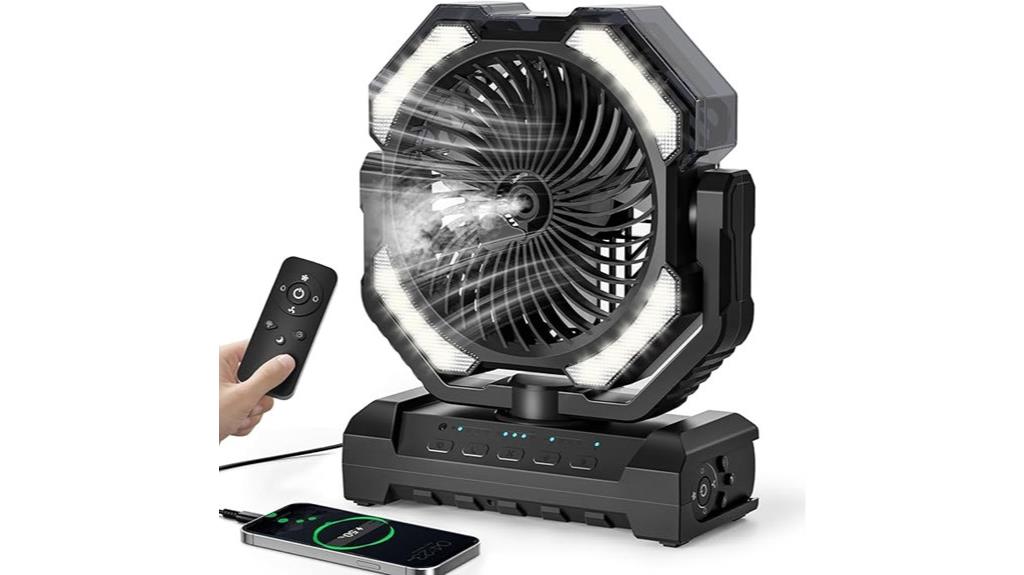 high capacity rechargeable fan