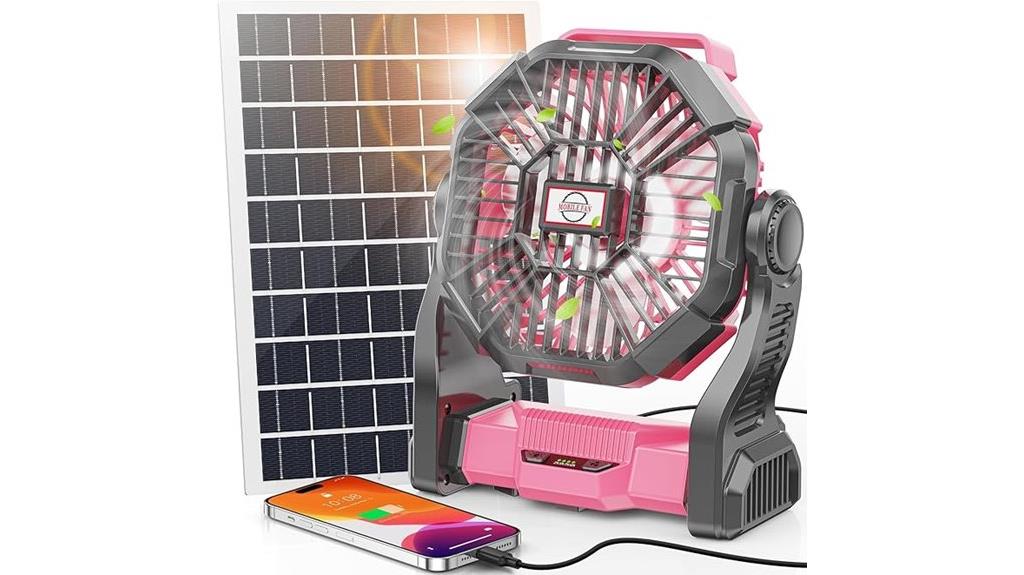high capacity solar fan