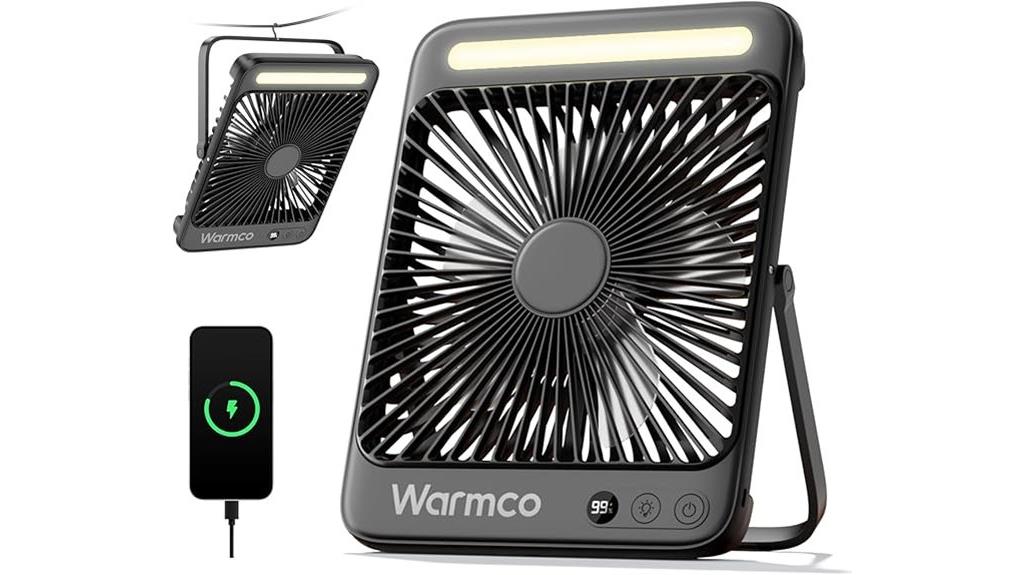 large capacity camping fan