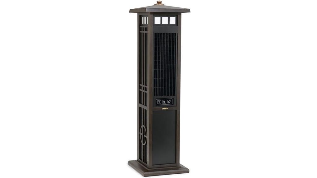lasko 4890 fan with remote