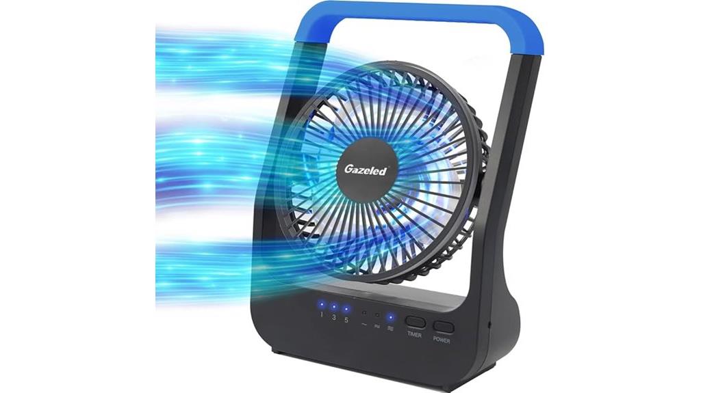 portable battery powered desk fan