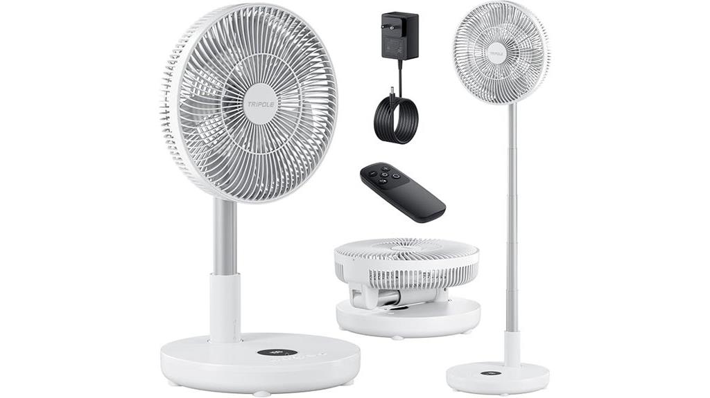 rechargeable oscillating fan