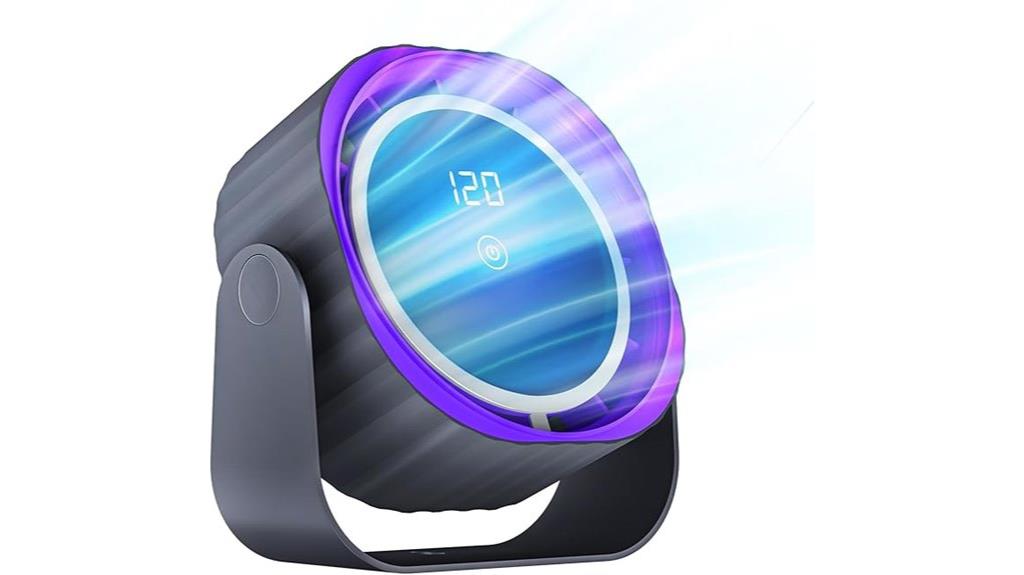 rechargeable usb desk fan