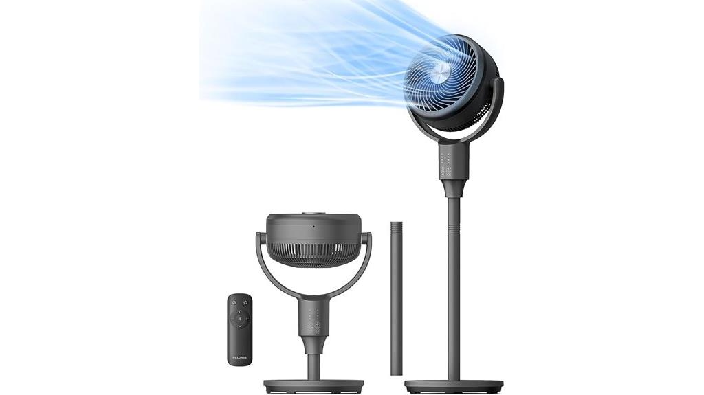 remote controlled oscillating fan