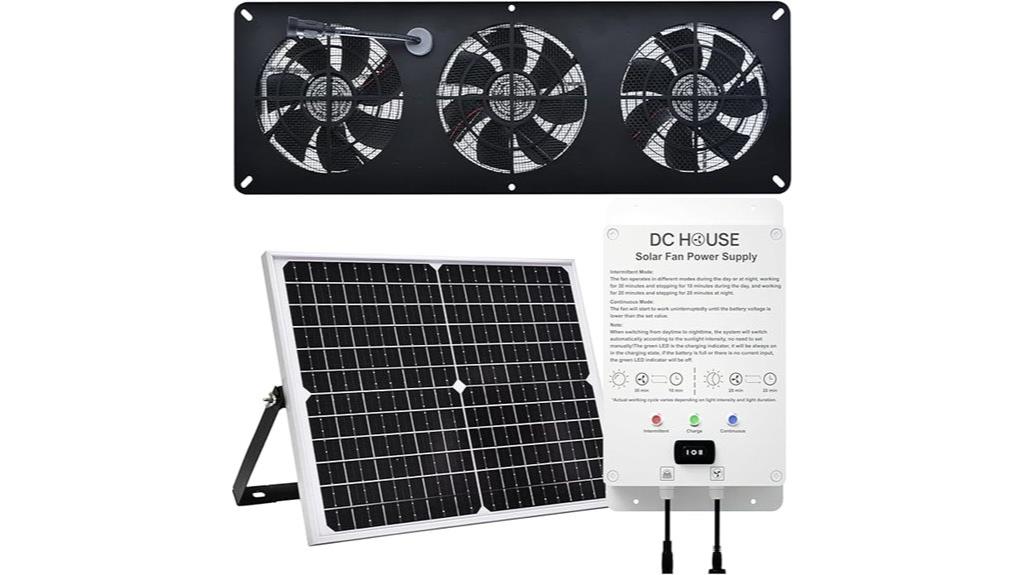 solar fan with battery
