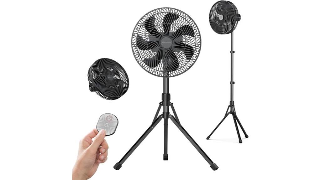 12 inch outdoor fan