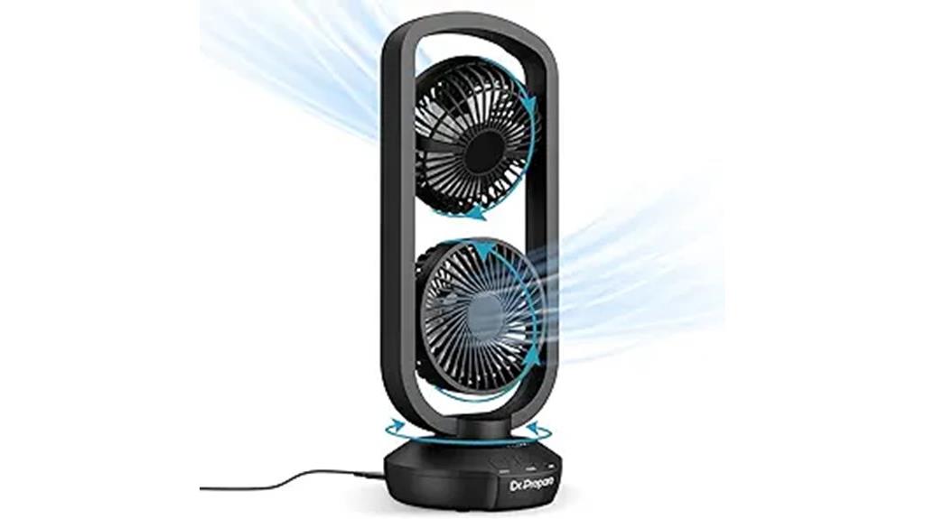 15 inch oscillating fan