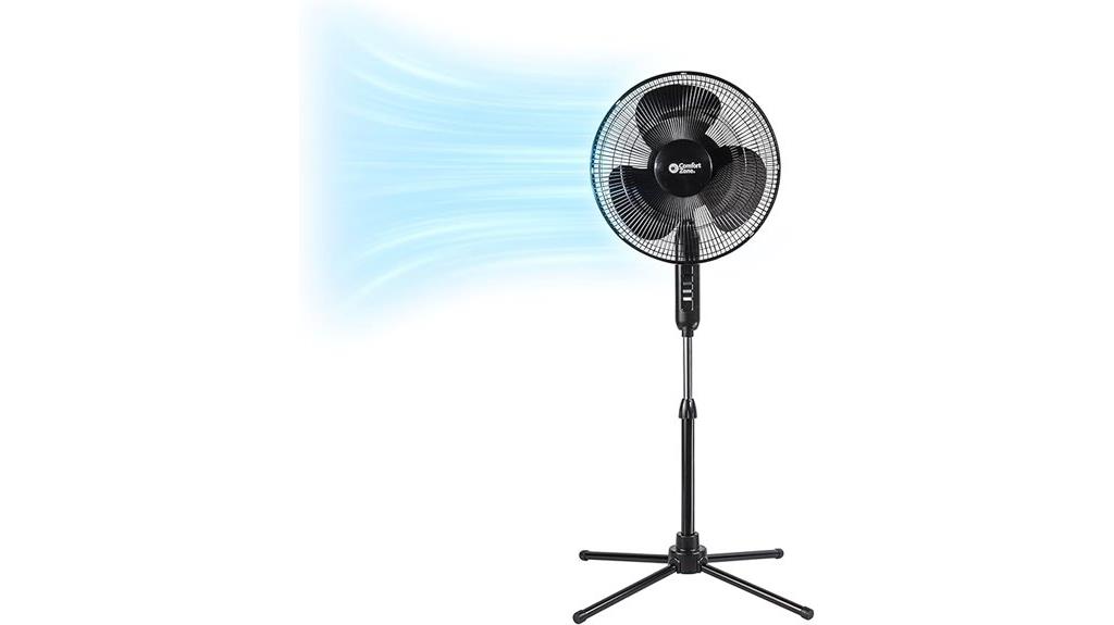 16 inch oscillating pedestal fan