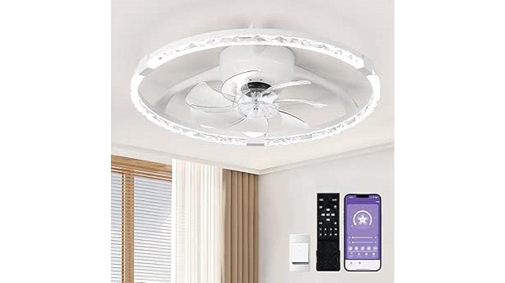 20 inch low profile fan