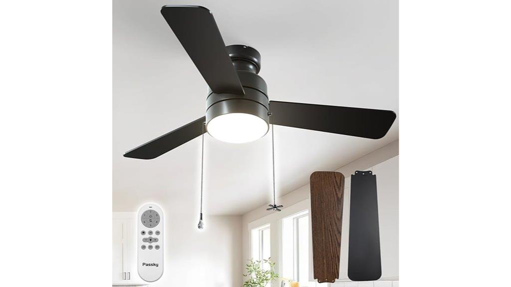 42 inch flush mount fan