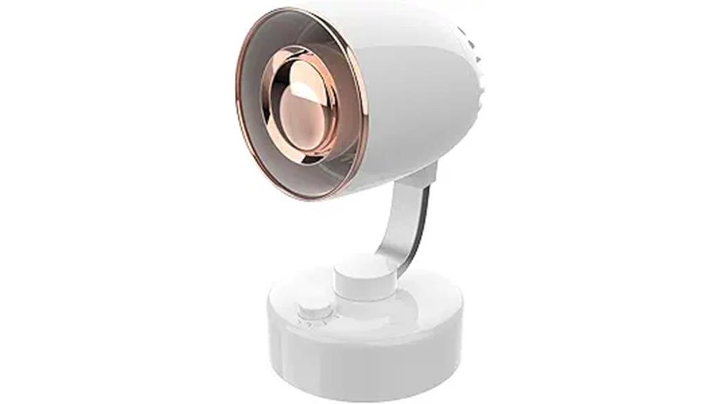 adjustable portable desk fan