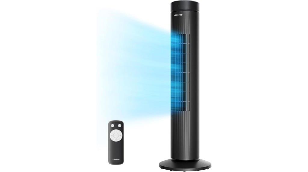 adjustable remote controlled fan