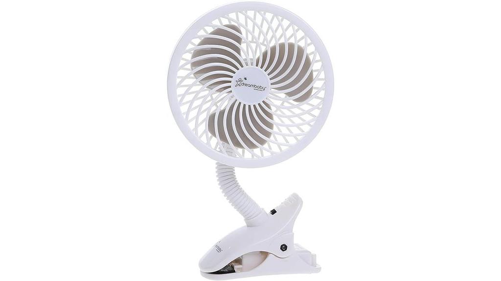 clip on flexible neck fan