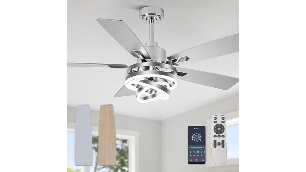 dimmable led ceiling fan