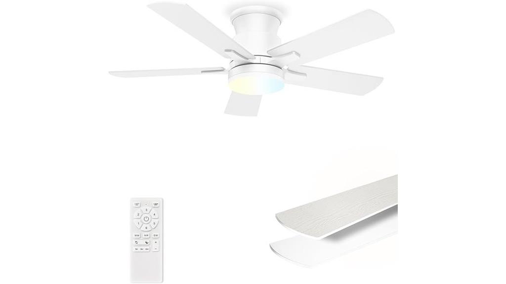 dimmable remote controlled ceiling fan