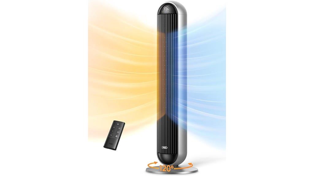 dual fan and heater