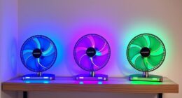 dual purpose led fans