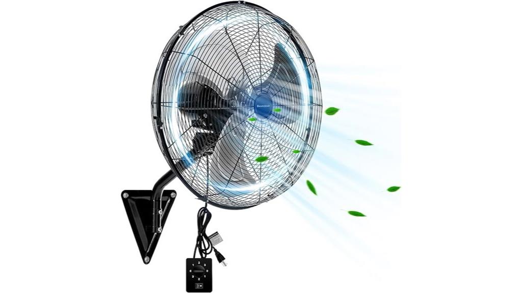 heavy duty wall mount fan