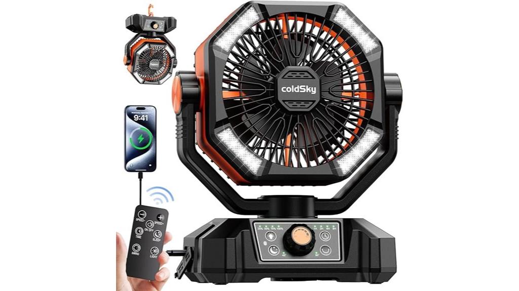 high capacity camping fan