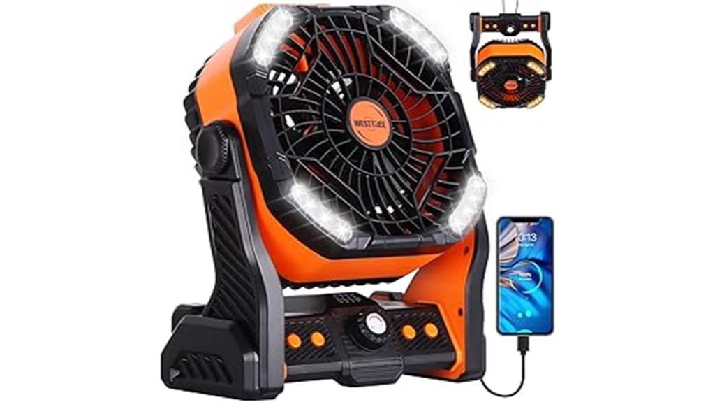 high capacity portable camping fan