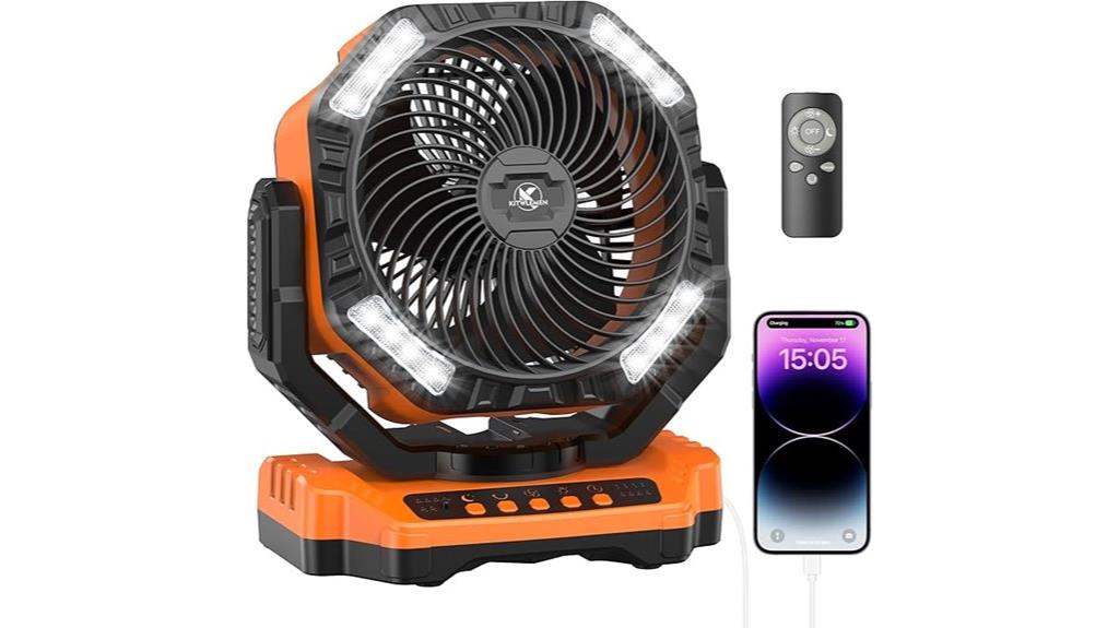 high capacity portable fan