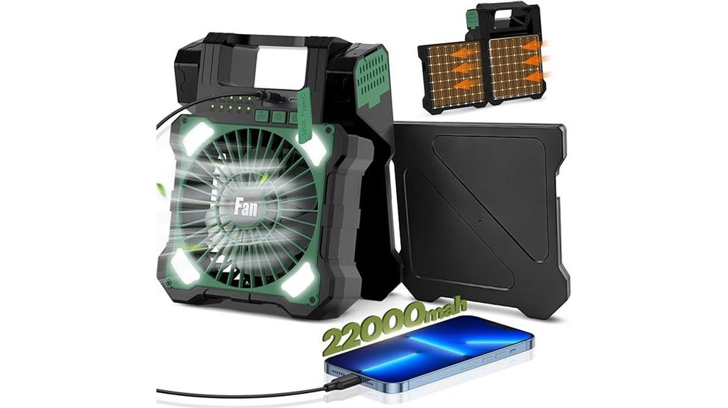 high capacity solar fan