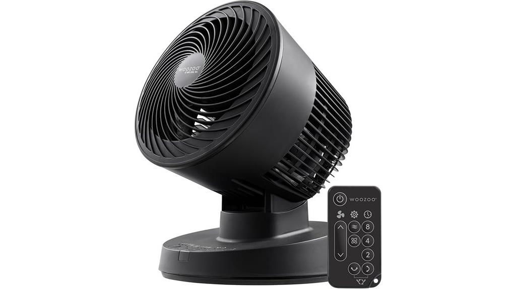 iris woozoo fan remote