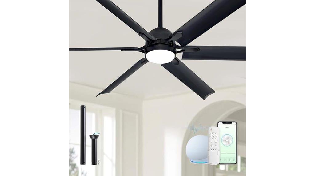 large aluminum blade fan