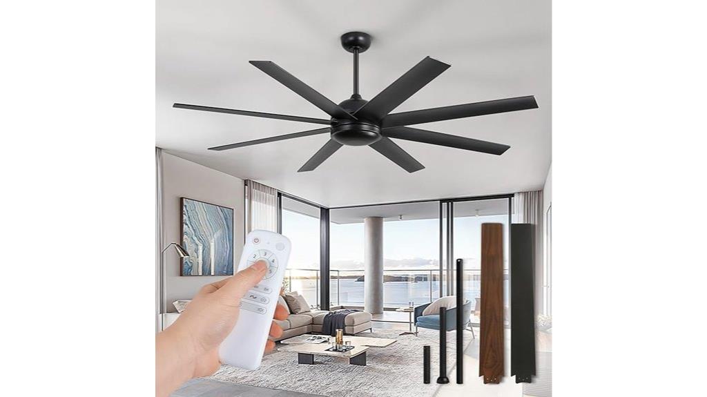 large remote controlled fan