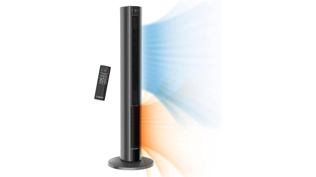 lasko fh515 fan and heater