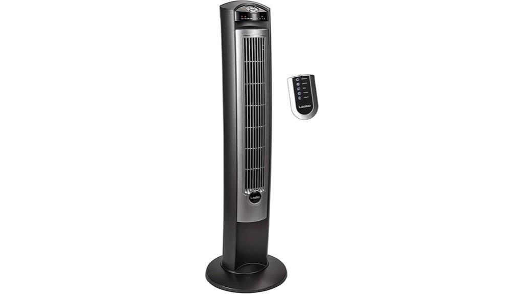 lasko tower fan remote