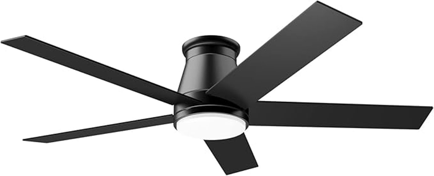 low profile ceiling fan