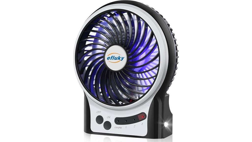 mini desk fan led