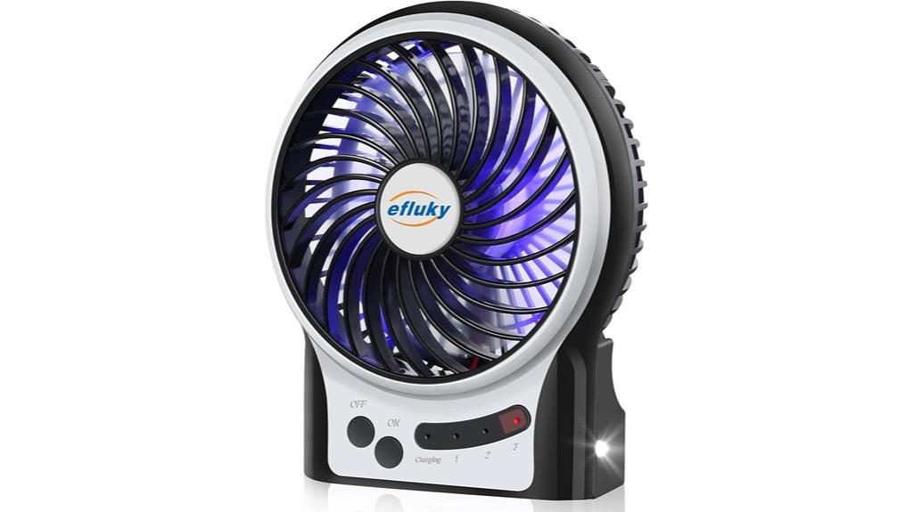 mini desk fan with led