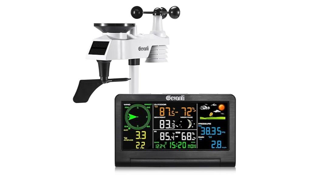 nine in one sensor display