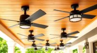 outdoor cage shade fans