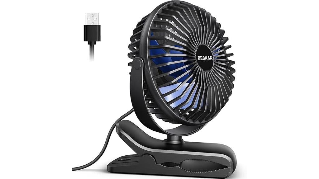 portable clamp on desk fan