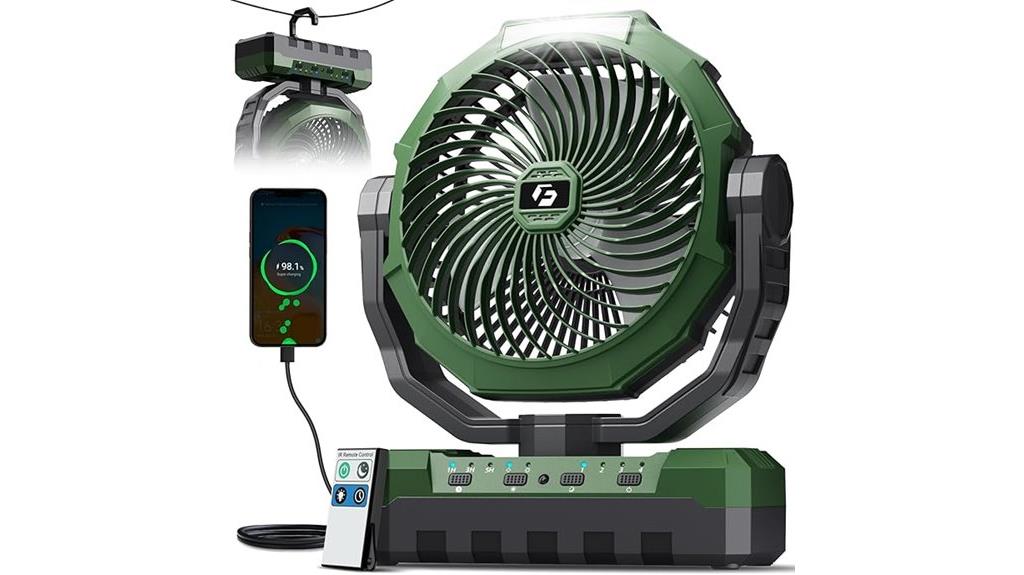rechargeable camping fan