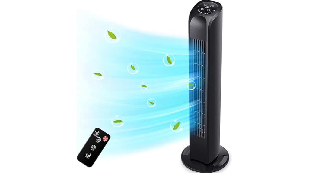 remote controlled oscillating fan