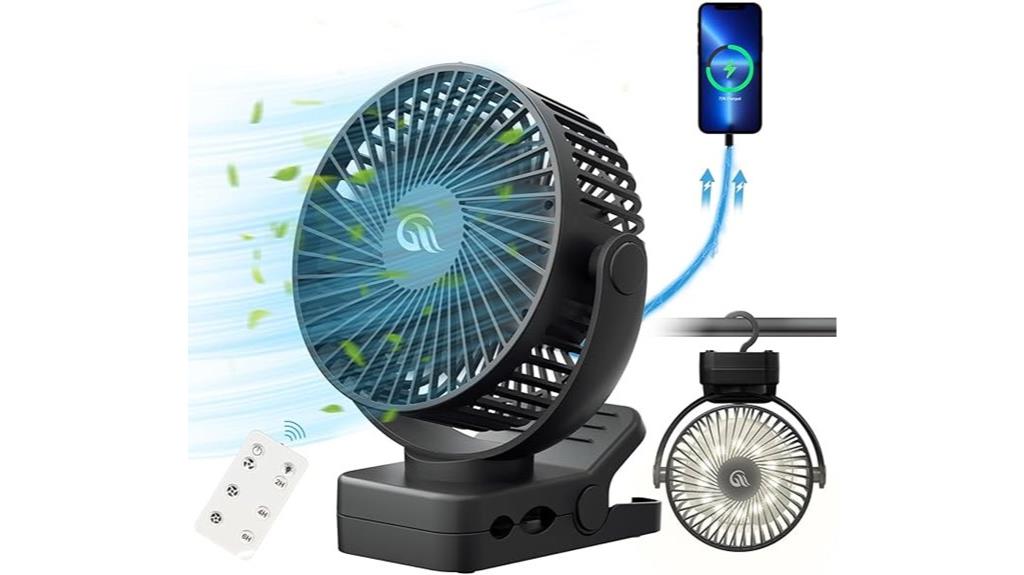 remote controlled portable fan