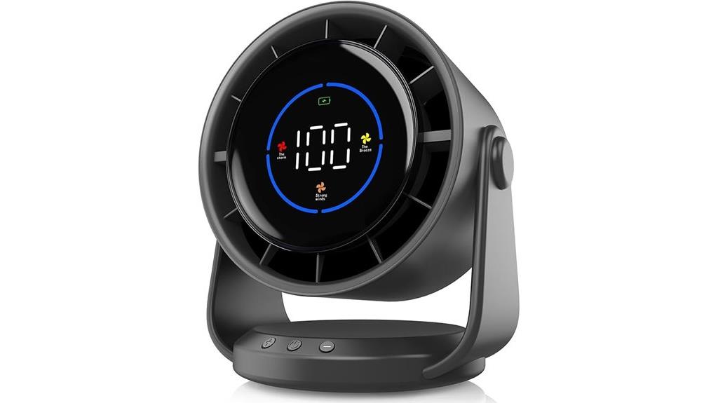 silent 7 5 inch fan