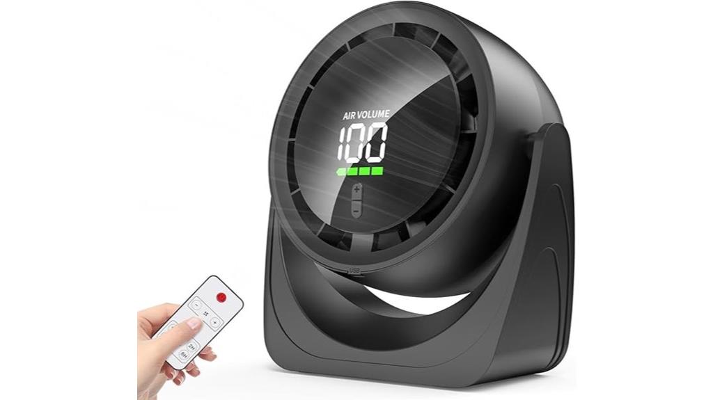 smart adjustable fan features