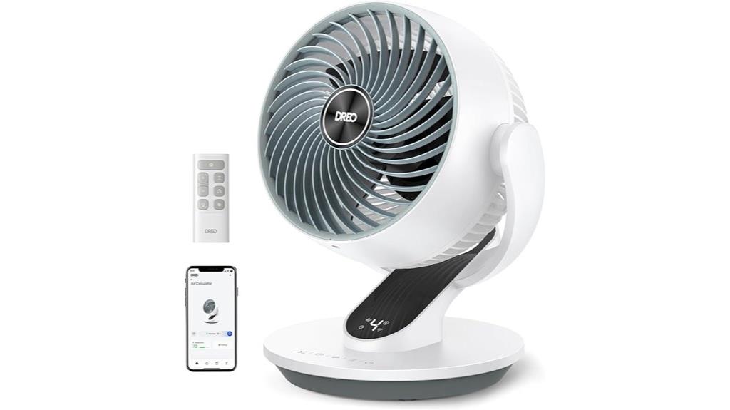 smart fan with remote