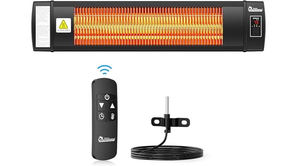 smart greenhouse infrared heater