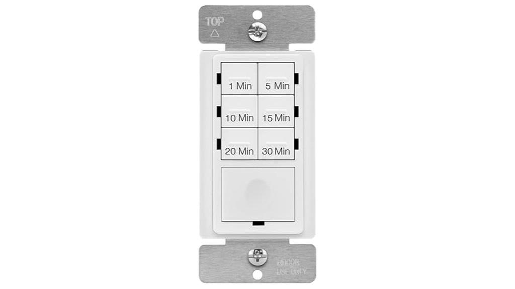 timer switch for fans